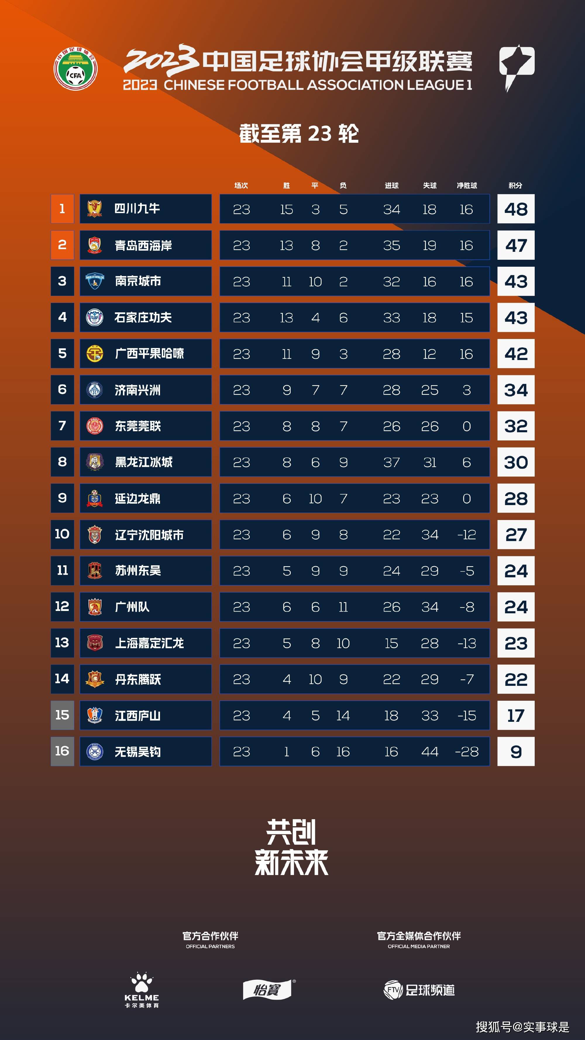 1941年，第二次世界年夜战烽火正炽，英国的年青男人纷纭被徵召赴火线作战。因而在后方的故乡，有一群英国年青女子所构成「妇女故乡工作办事队」，她们的工作是被分拨到全国各地，到乡下的农场进行各类稼穑。                                      　　在这项工作的号令下，三个年青貌美、完全分歧布景身世的女孩子，一同来到多塞特乡下的农庄。史黛拉(凯萨琳麦考迈饰)是一个浪漫的年夜家闺秀，她的未婚夫在水兵办事。剑桥年夜学研究生艾格(瑞秋怀兹饰)既伶俐又率性，对世事却有些懵懂蒙昧。擅于打情骂俏的蒲如(安娜弗瑞尔饰)则是专业的美发师，她的纯熟圆滑，使年夜家几近都忘了她纯挚的一面。                                      　　她们工作的农庄为劳伦斯家所有。劳伦斯的儿子乔伊(史帝芬麦金多许饰)漂亮萧洒，他一向怀抱著一个胡想----分开农庄，成为一个空军飞翔官。漫漫永日，战争仿佛永无止尽。对这几个女孩子来讲，工作的辛劳，惟有靠彼此之间的鼓动勉励和关爱撑持下往，她们是以成立了...